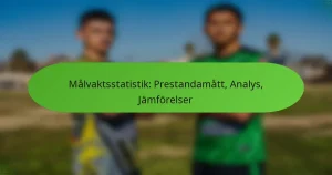 featured-image-malvaktsstatistik-prestandamatt-analys-jamforelser